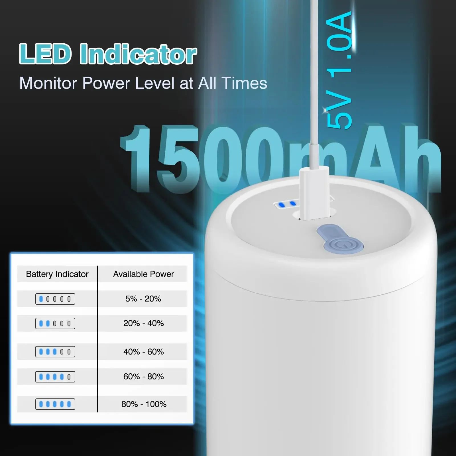 Rechargeable Electric Air Pump - Outdoor Camping Mattress ulasan dan harga