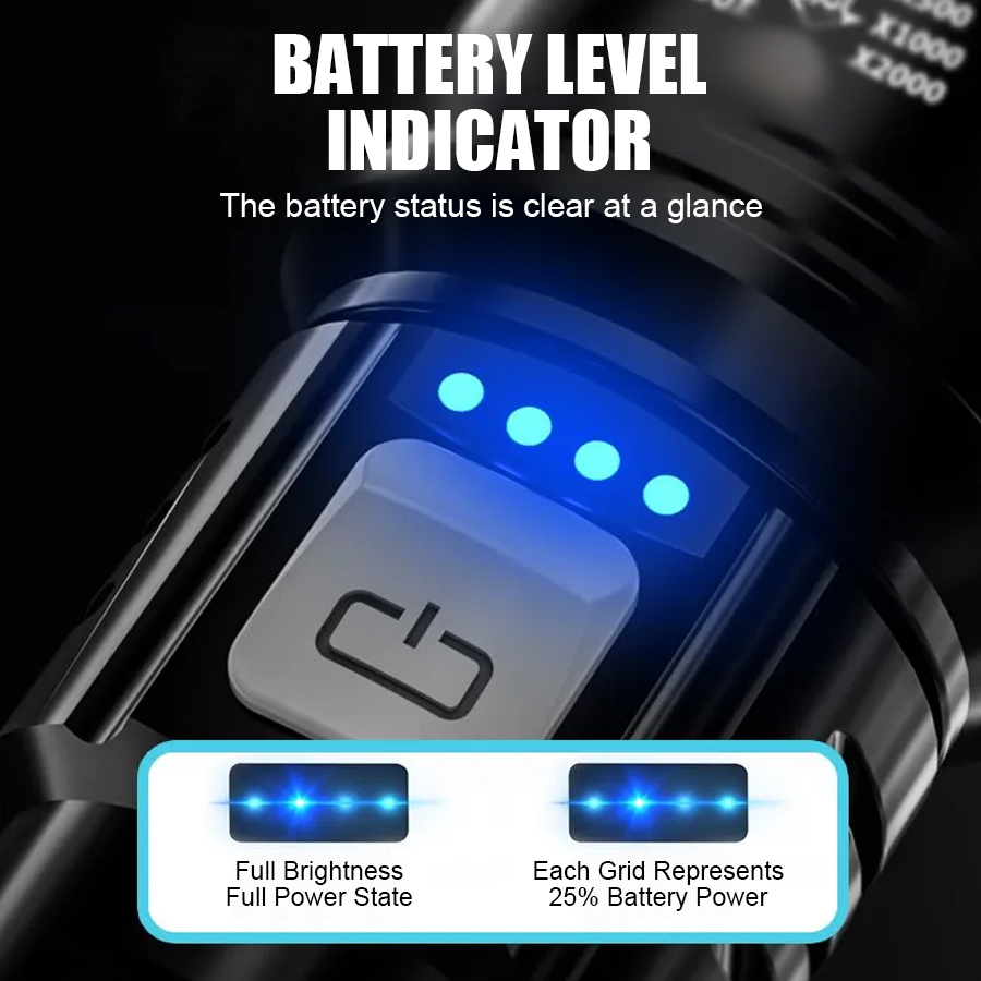High Power P50 LED Flashlight  - Outdoor Camping Lights ulasan dan harga