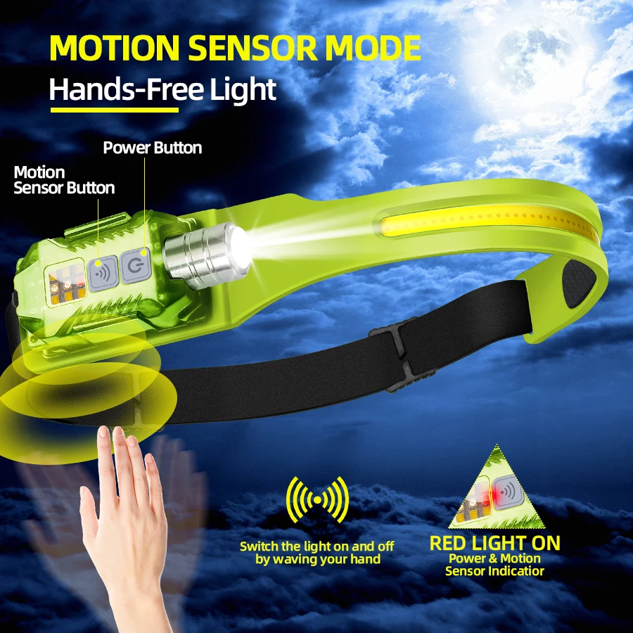 Powerful LED Headlamp Portable - Outdoor Camping Lights ulasan dan harga