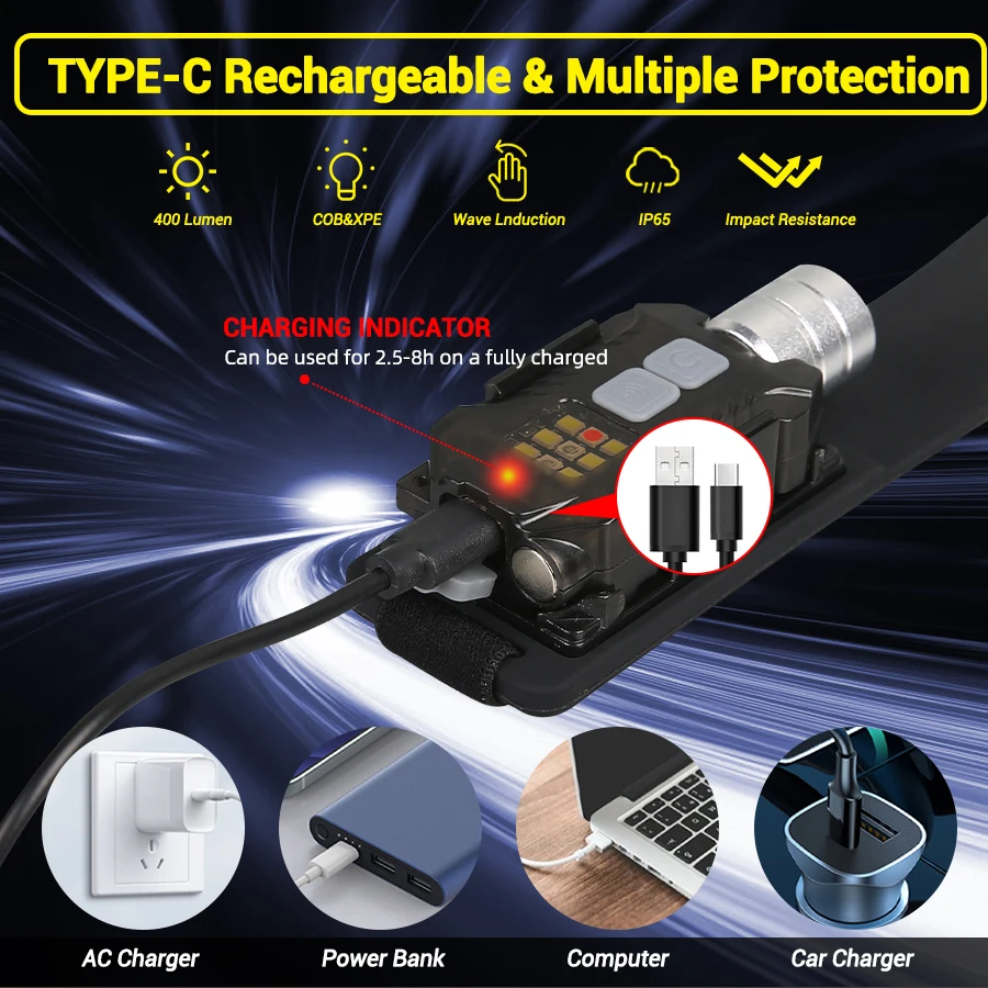 Powerful LED Headlamp Portable - Outdoor Camping Lights ulasan dan harga